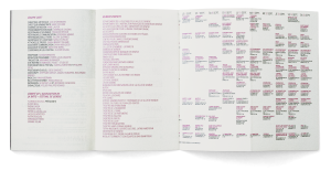 Programme du festival. En tant que Schönherwehrs.